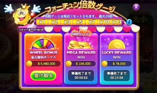 時間経過ボーナス(MEGA REWARD)