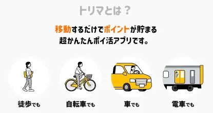 トリマとは